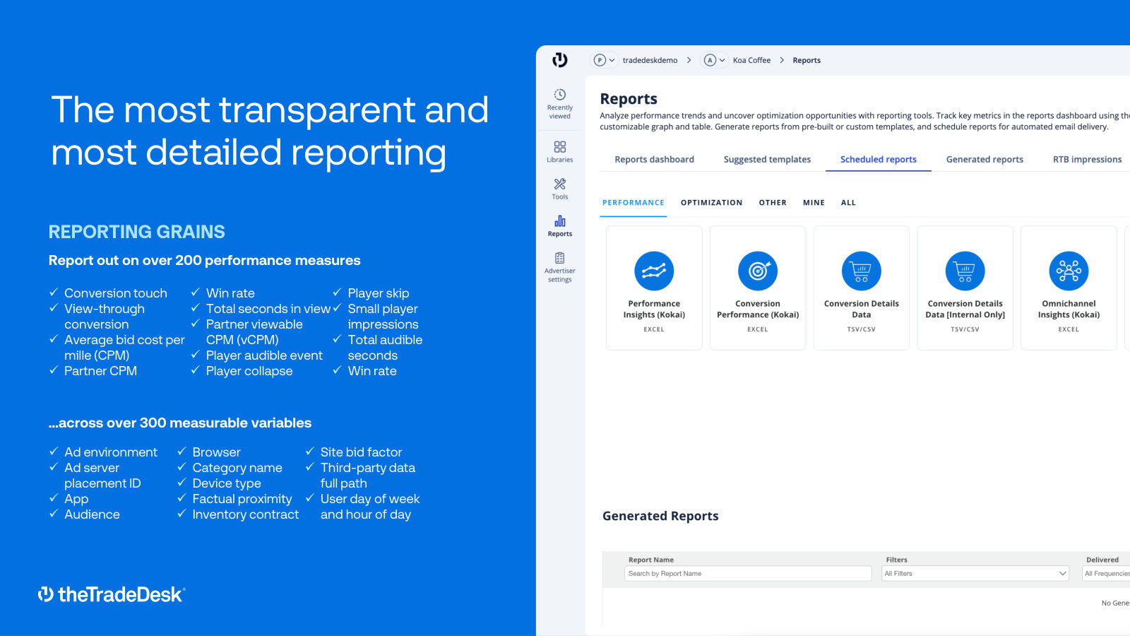 Reporting depth — 200+ performance measures across 300+ variables, shown in the live reporting UI.